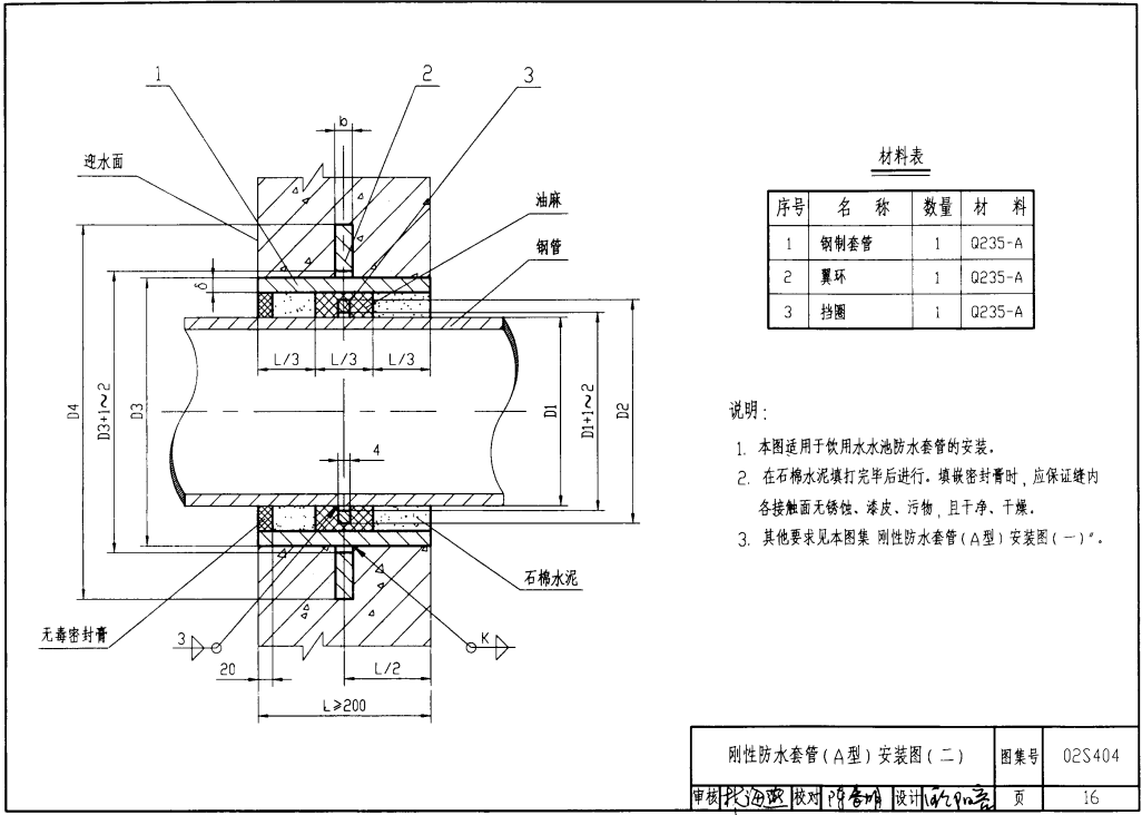 剛性防水套管A型安裝圖(二).png