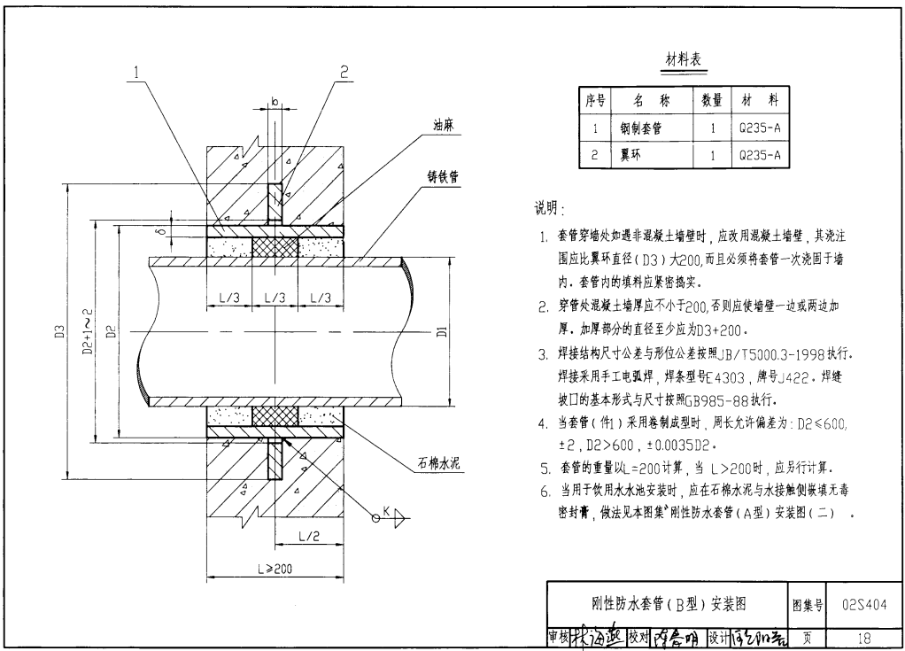 剛性防水套管B型安裝圖.png