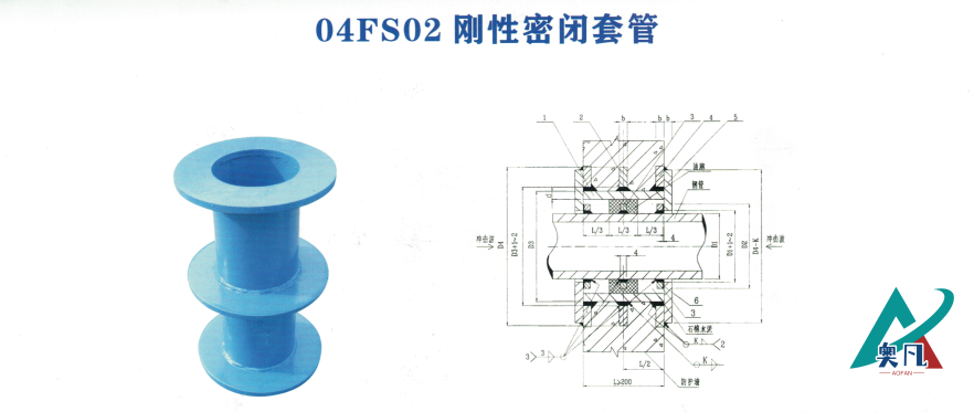 防護密閉套管.png