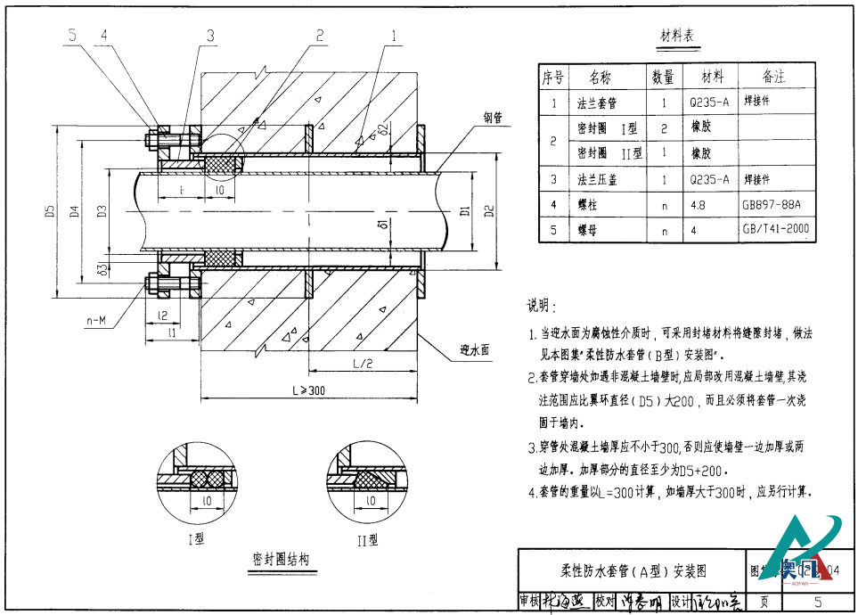 柔性防水套管A型安裝圖.png