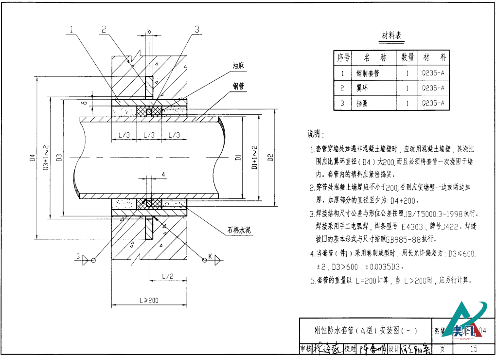 剛性防水套管A型安裝圖