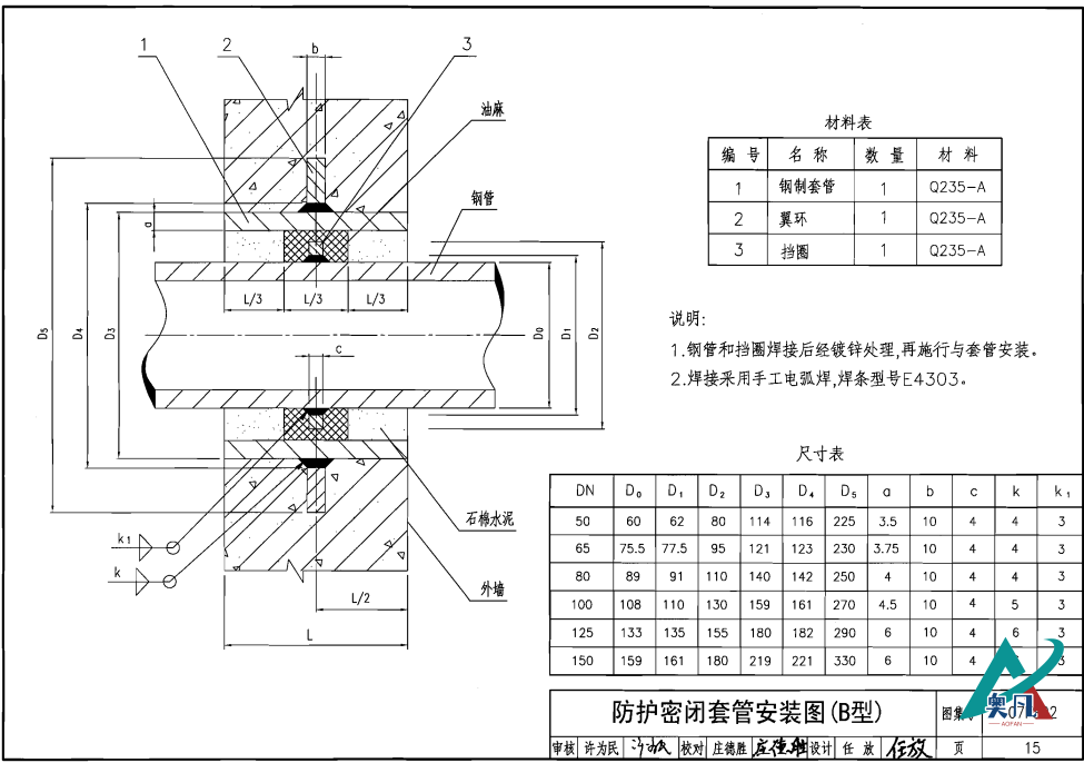 防護(hù)密閉套管B型安裝圖.png