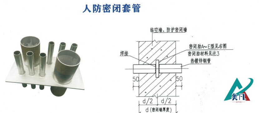 異形電氣套管（人防密閉套管）.JPG