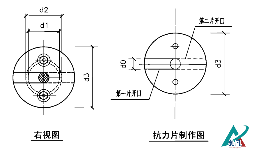 抗力片示意圖