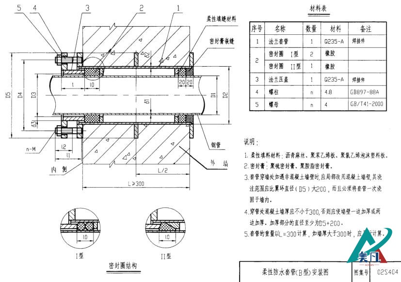 柔性防水套管安裝圖示意圖