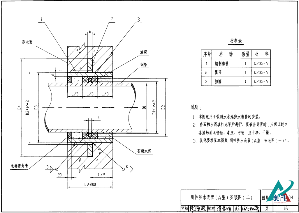 剛性防水套管示意圖.png