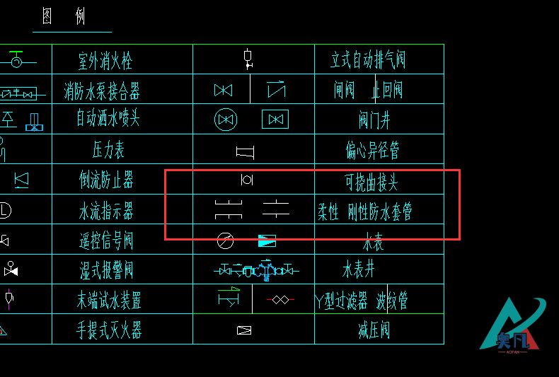 剛性防水套管圖例符號(hào)