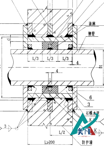 剛性密閉套管安裝圖