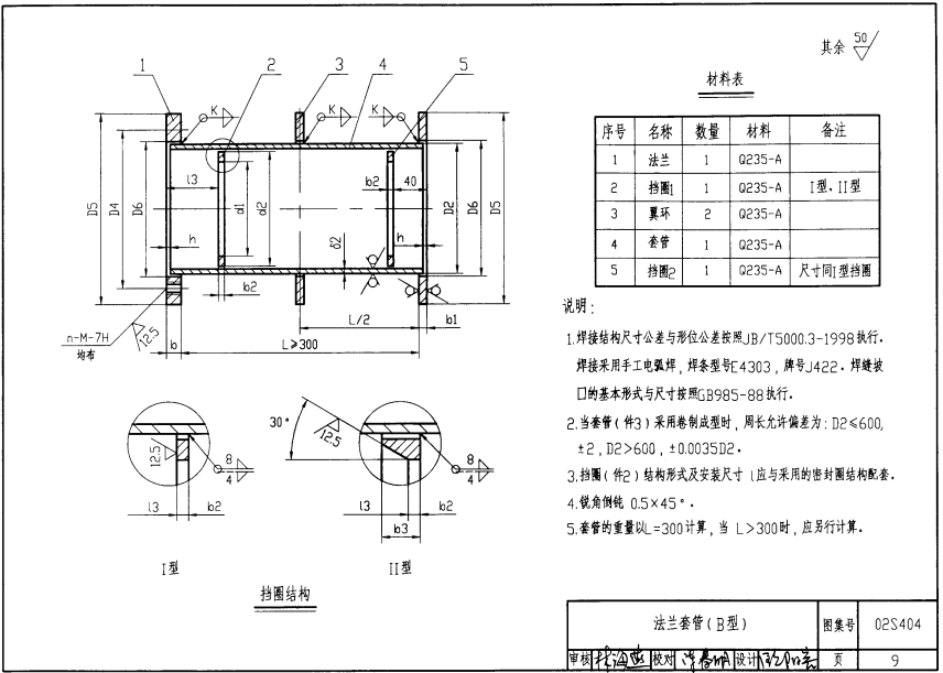 法蘭套管B型結構圖.png