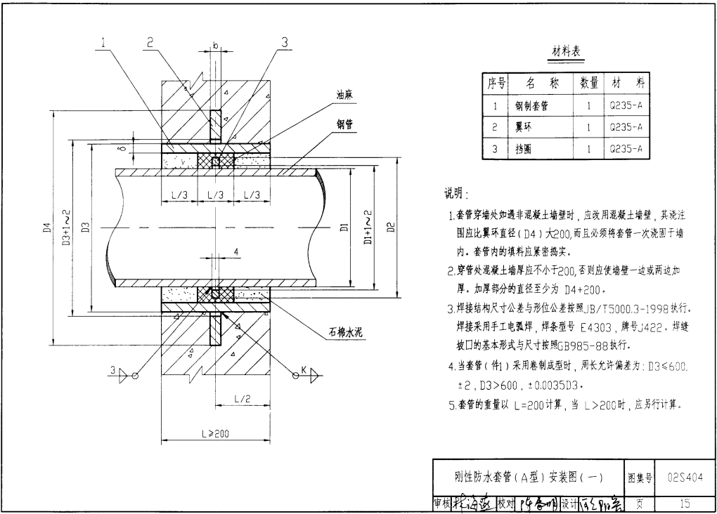 剛性防水套管A型安裝圖.png