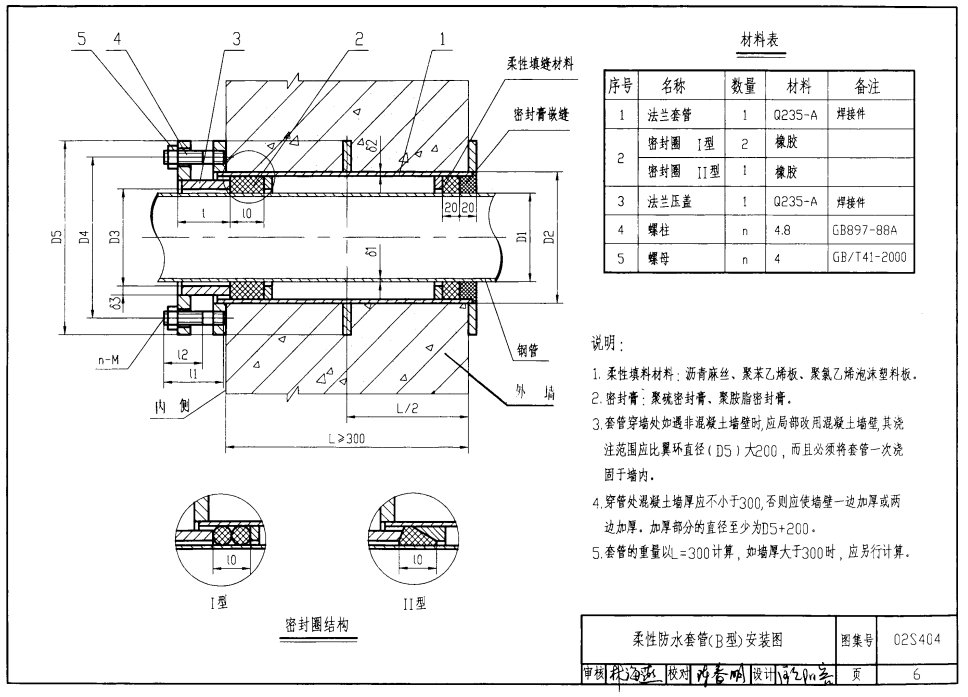 柔性防水套管結構示意圖.png