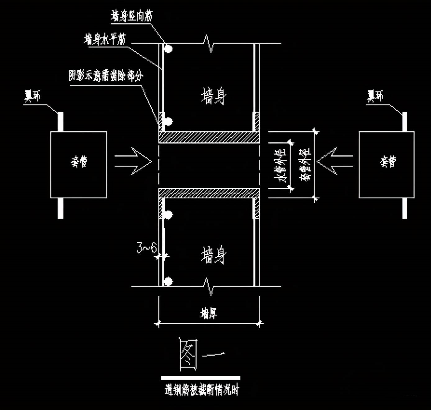 人防忘記預(yù)埋套管，怎么辦？_奧凡