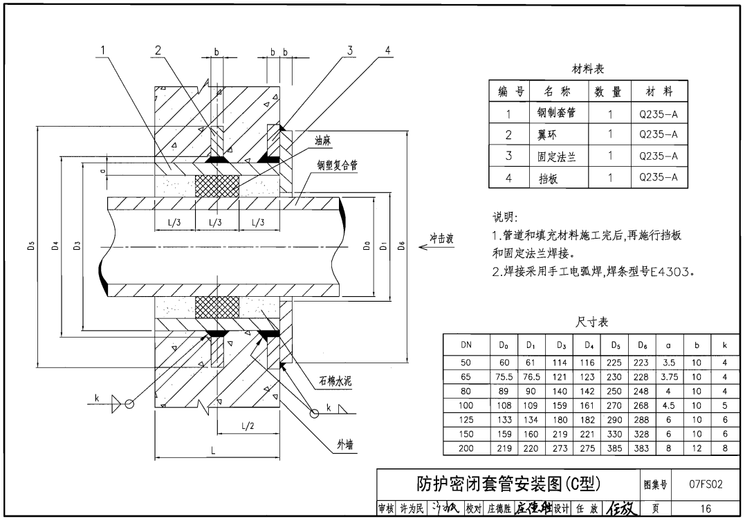 07fs02c型防護密閉套管結(jié)構(gòu)示意