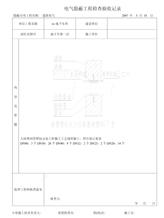 電氣隱蔽工程檢查驗(yàn)收記錄表圖片