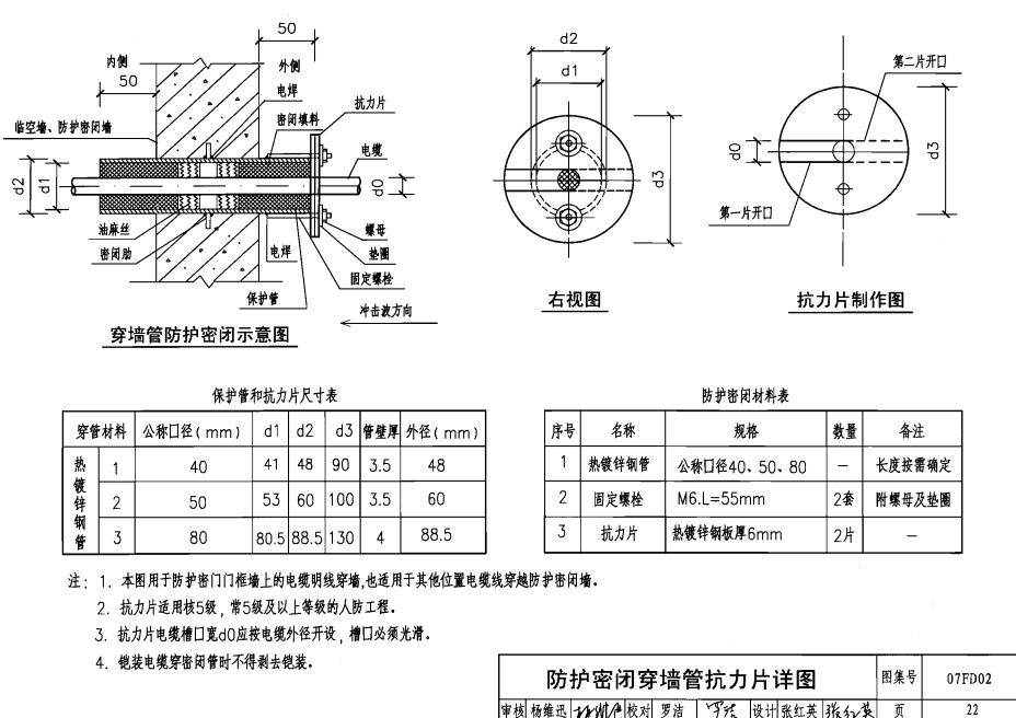 防護(hù)密閉穿墻管抗力片詳圖.png