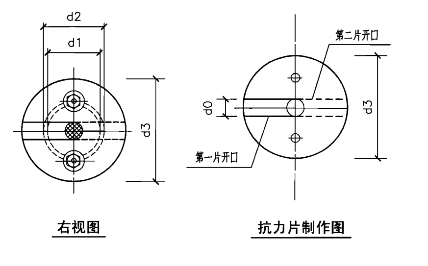 人防密閉套管抗力片示意圖